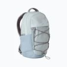 Рюкзаки The North Face
