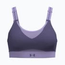 Спортивні бюстгальтери Under Armour