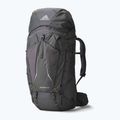 Рюкзак трекінговий чоловічий Gregory Baltoro Pro 85 л iron grey